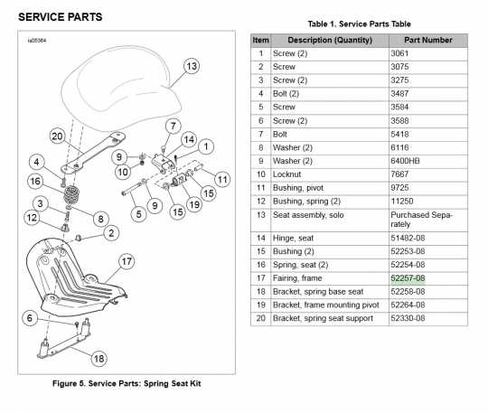 Harley-Davidson Bracket, Seat Mnt Pivot  - 51482-08