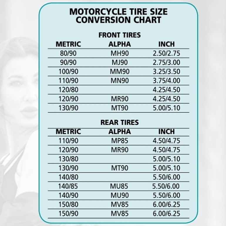 1x Motorradreifen Maxxis M 6011 Classic Rear WW 140/90-16 M/C 77H TL 