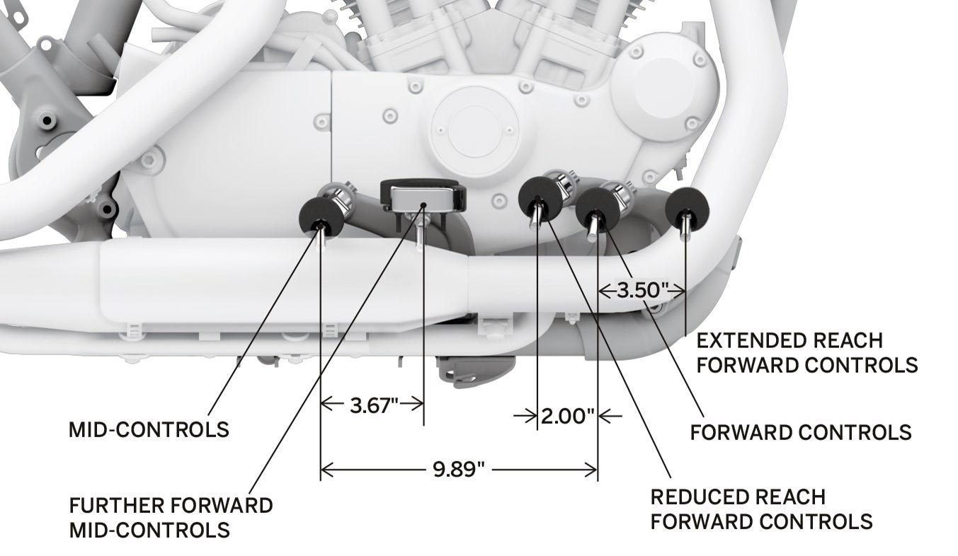 50700027 Further Forward Mid-Control Kit chrome at ...